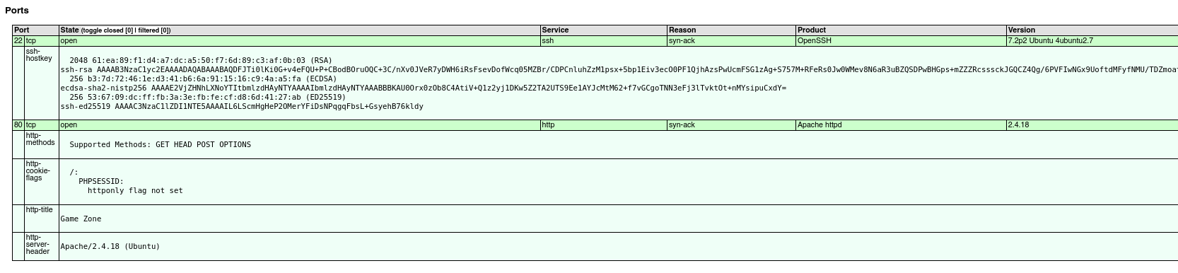 Imagem 3: Informe de resultados de Nmap de la maquina