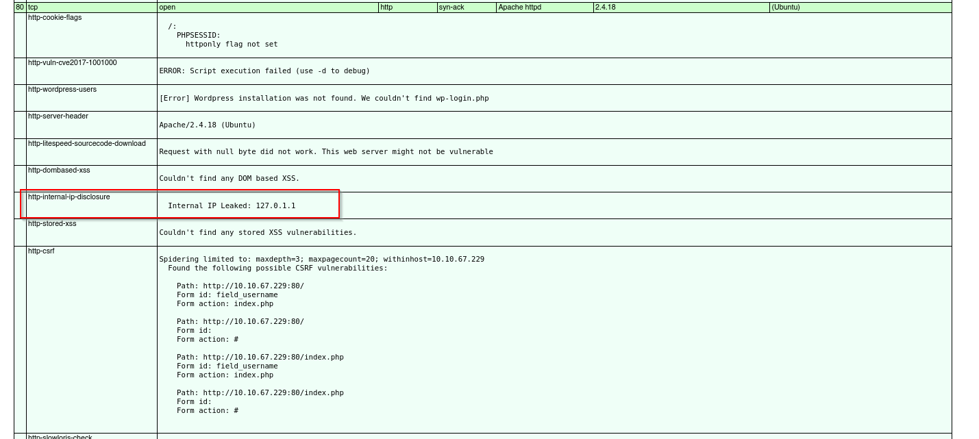 Imagen 5: Informe de resultados de vulnerabilidades